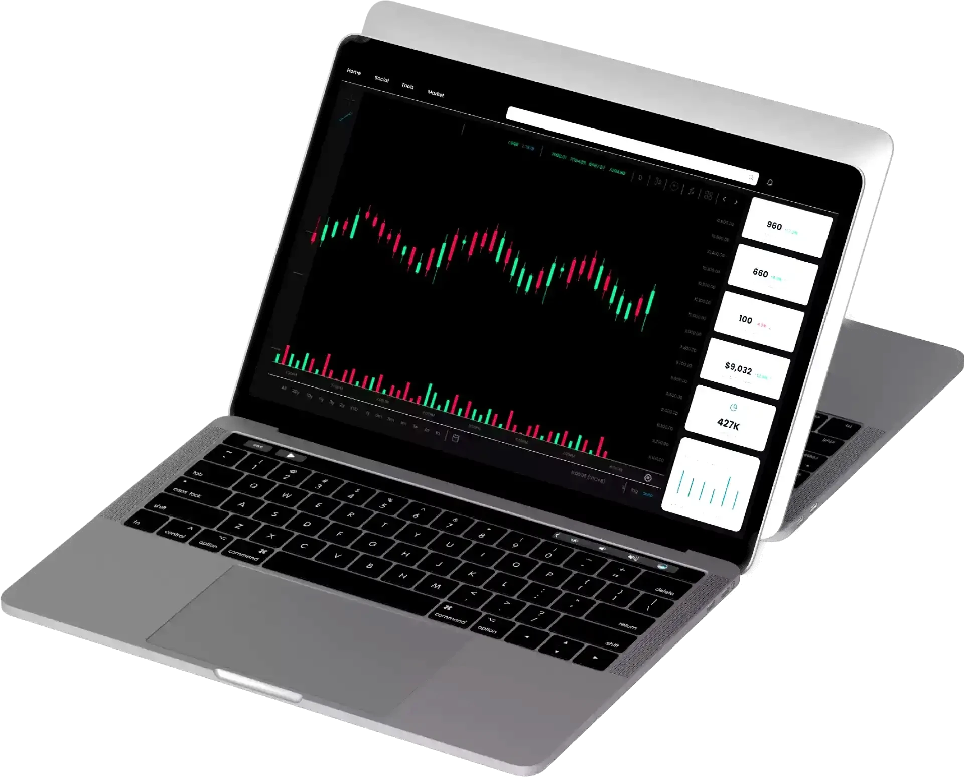 Anchor Rendgrove trend analysis